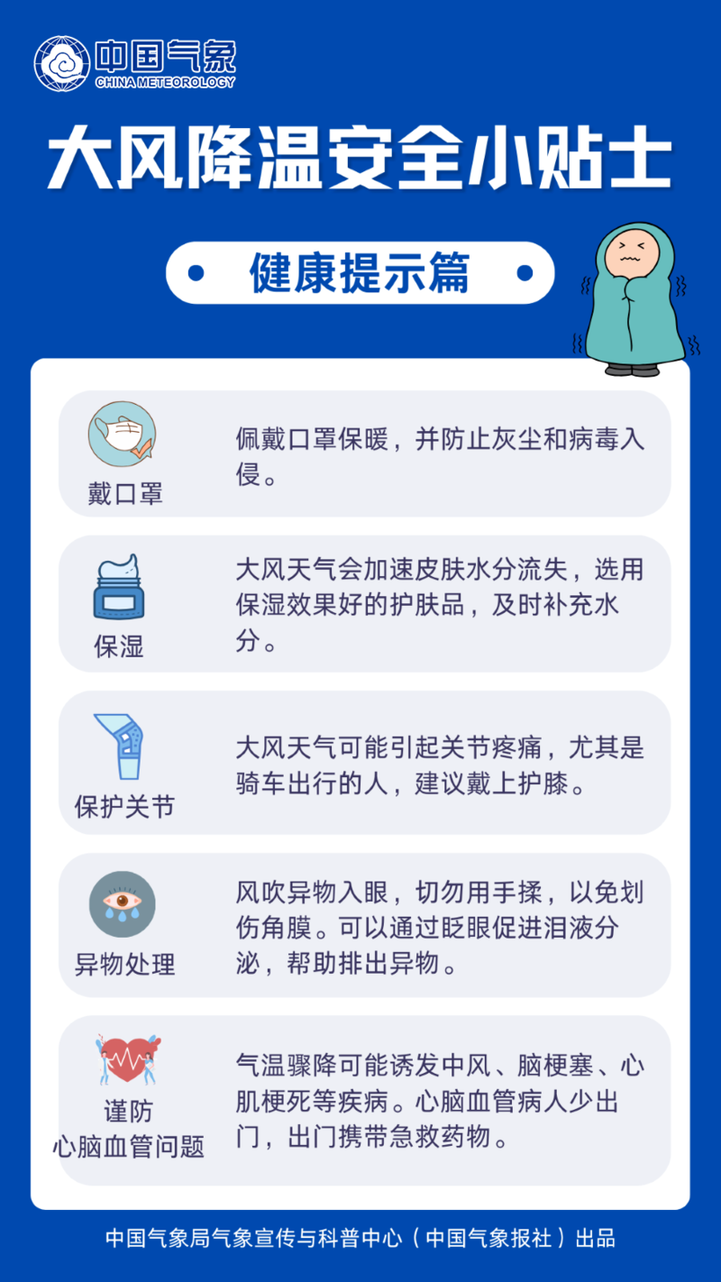 注意保暖!广元继续发布大风蓝色预警信号-专注于利州本地信息和服务为一体的网站利州江畔