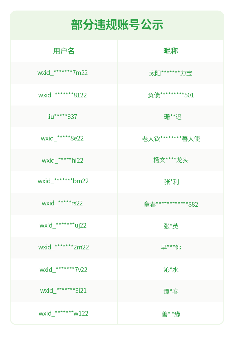 微信最新公告：警惕这类违法犯罪行为-专注于利州本地信息和服务为一体的网站利州江畔