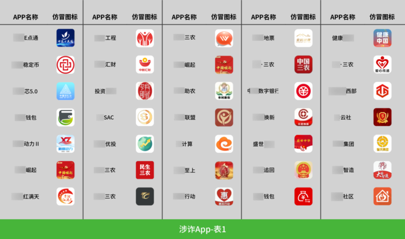 微信最新公告:警惕这类违法犯罪行为-专注于利州本地信息和服务为一体的网站利州江畔