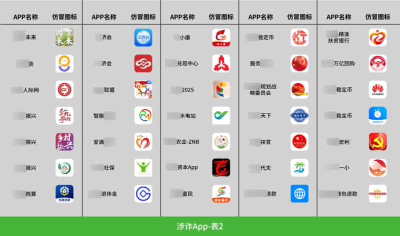 微信最新公告:警惕这类违法犯罪行为-专注于利州本地信息和服务为一体的网站利州江畔