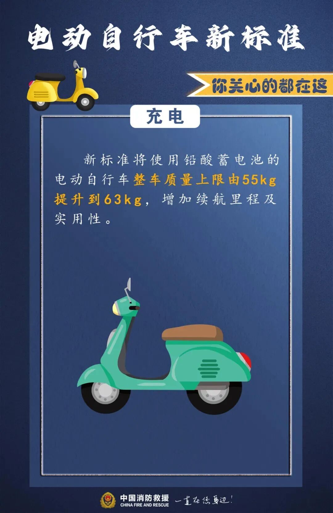 图片[6]-专注于利州本地信息和服务为一体的网站四川骑电动自行车的朋友看过来！下周起有新规-专注于利州本地信息和服务为一体的网站广元龙门阵论坛-专注于利州本地信息和服务为一体的网站论坛主区-专注于利州本地信息和服务为一体的网站利州江畔