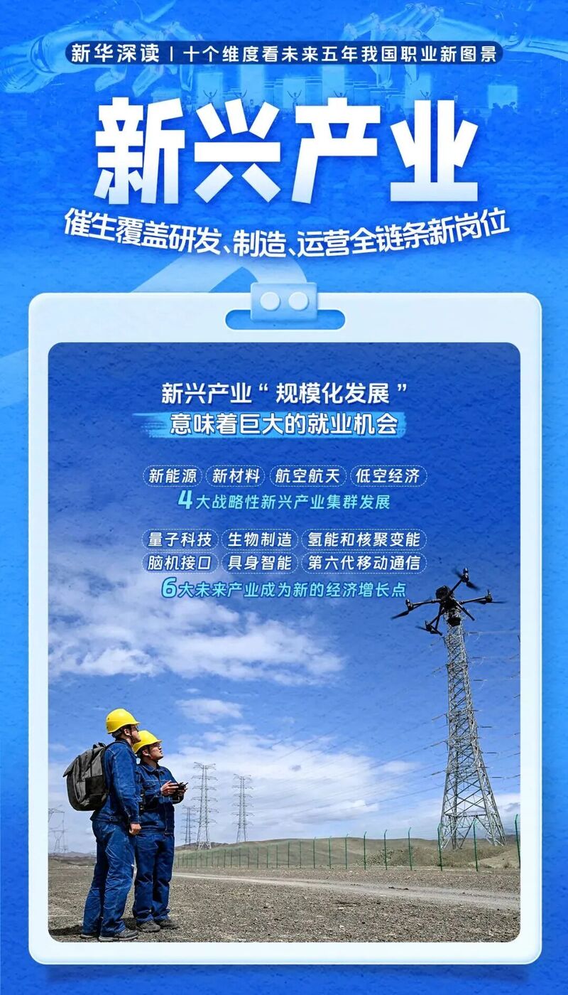 未来五年,什么工作吃香?-专注于利州本地信息和服务为一体的网站利州江畔