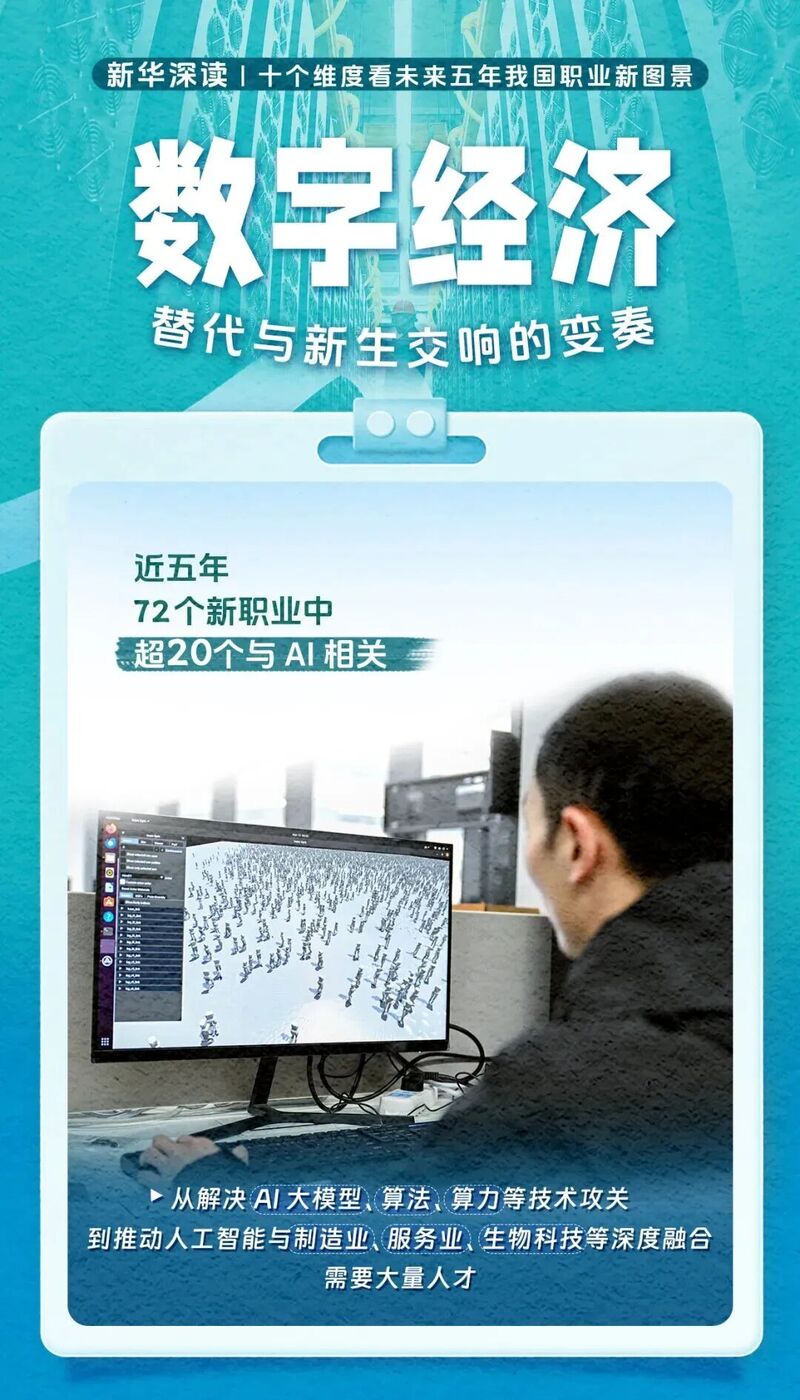 未来五年,什么工作吃香?-专注于利州本地信息和服务为一体的网站利州江畔