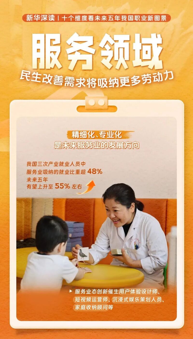 未来五年,什么工作吃香?-专注于利州本地信息和服务为一体的网站利州江畔