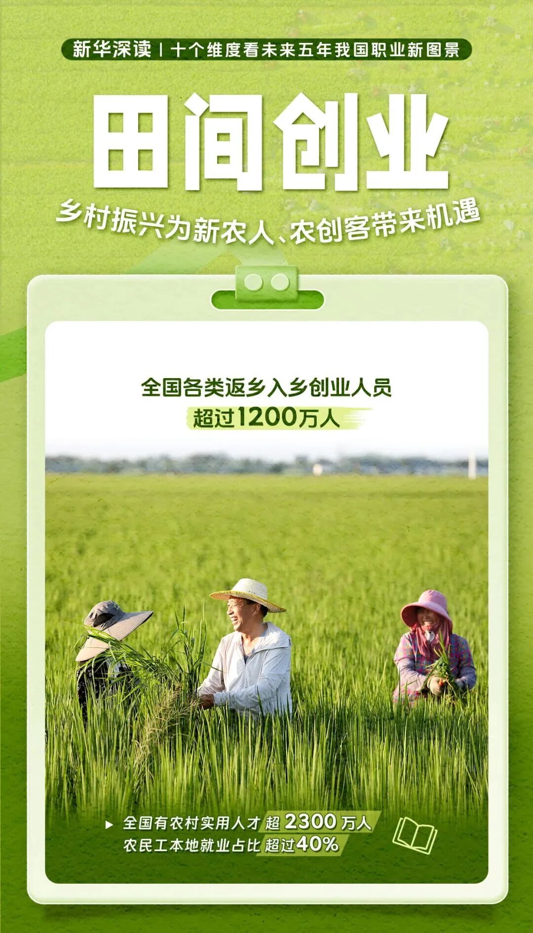 图片[7]-专注于利州本地信息和服务为一体的网站未来五年，什么工作吃香？-专注于利州本地信息和服务为一体的网站广元龙门阵论坛-专注于利州本地信息和服务为一体的网站论坛主区-专注于利州本地信息和服务为一体的网站利州江畔