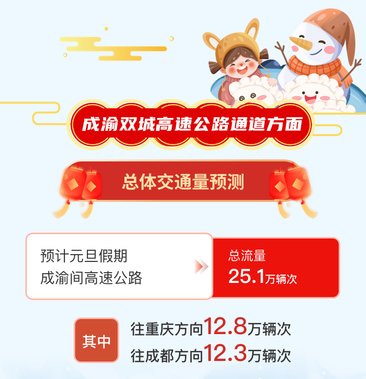 图片[6]-专注于利州本地信息和服务为一体的网站元旦期间高速不免费，四川交通出行指南来了