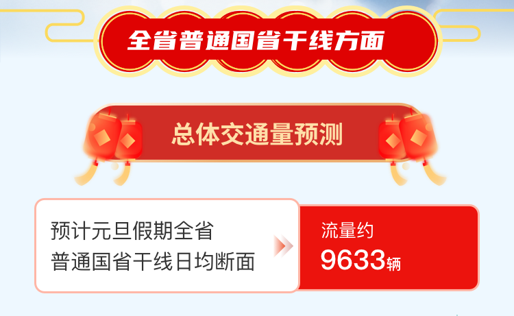 图片[8]-专注于利州本地信息和服务为一体的网站元旦期间高速不免费，四川交通出行指南来了