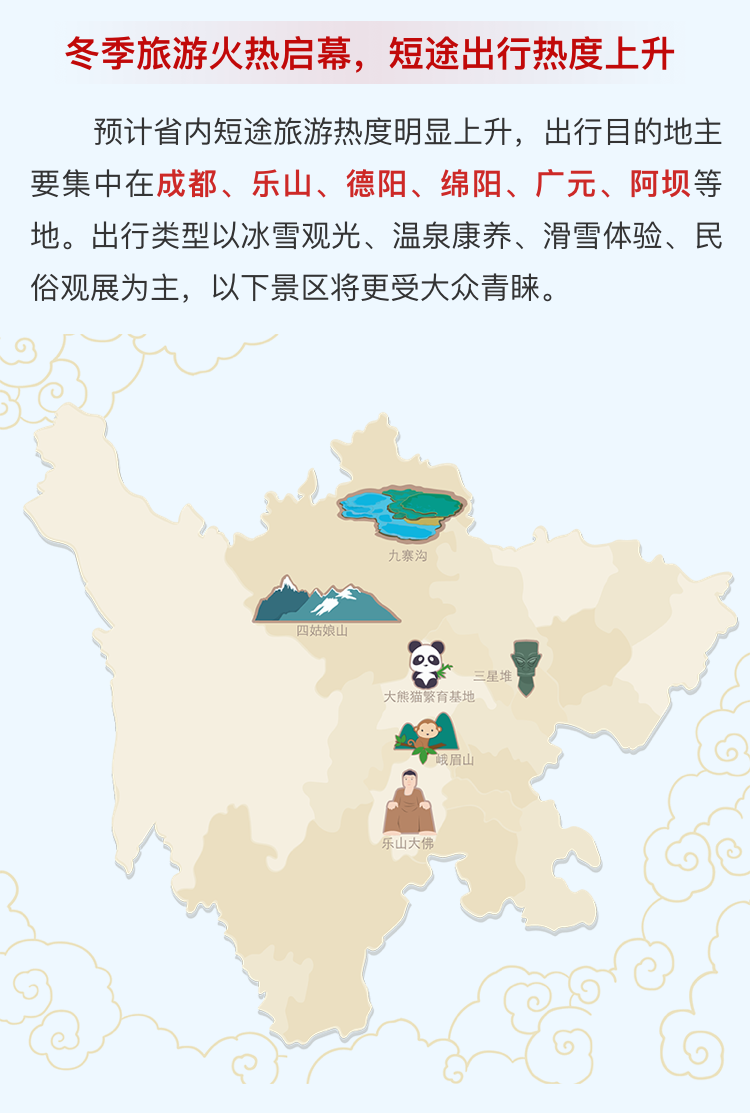 图片[22]-专注于利州本地信息和服务为一体的网站元旦期间高速不免费，四川交通出行指南来了