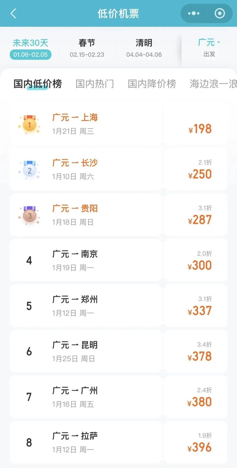 机票迎来“大跳水”,广元出发机票低至198元起!-专注于利州本地信息和服务为一体的网站利州江畔