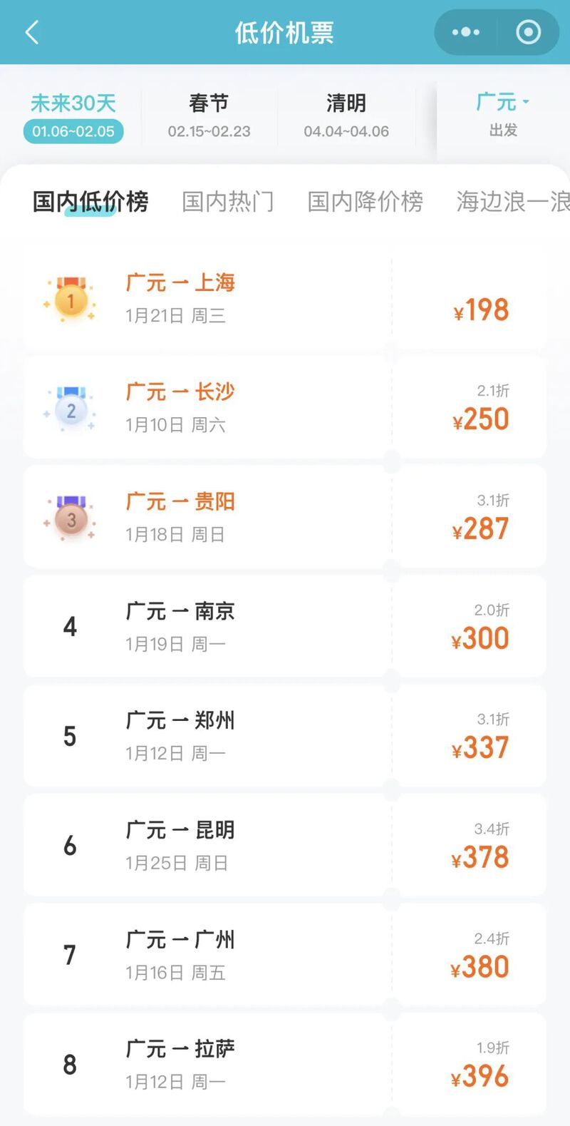 1.9折!从广元出发低至198元起-专注于利州本地信息和服务为一体的网站利州江畔