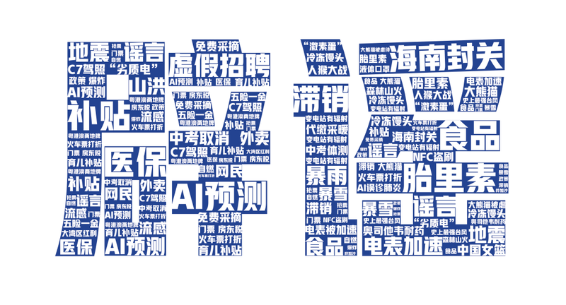 盘点2025年度网络热点谣言,新的一年可别再传了!-专注于利州本地信息和服务为一体的网站利州江畔
