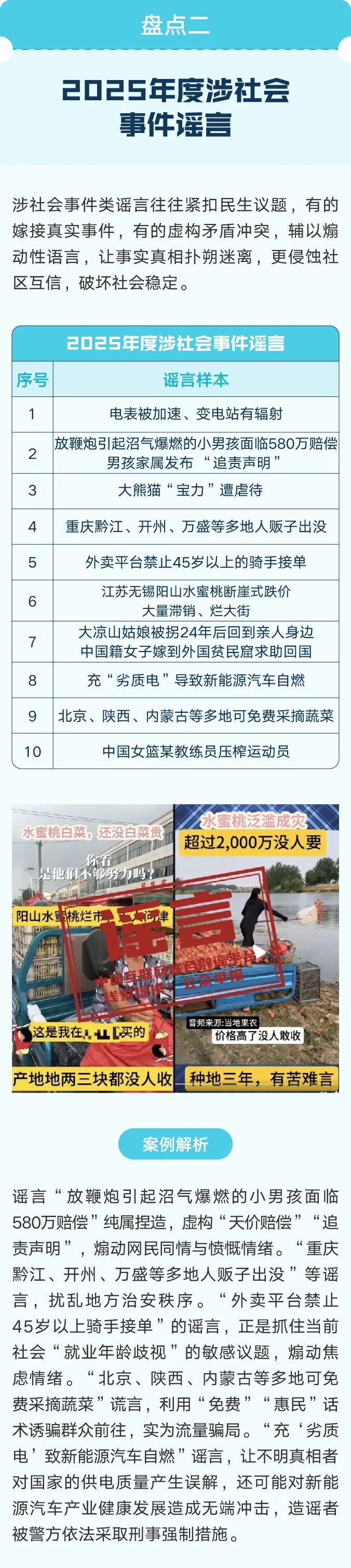 图片[3]-专注于利州本地信息和服务为一体的网站盘点2025年度网络热点谣言，新的一年可别再传了！-专注于利州本地信息和服务为一体的网站广元龙门阵论坛-专注于利州本地信息和服务为一体的网站论坛主区-专注于利州本地信息和服务为一体的网站利州江畔