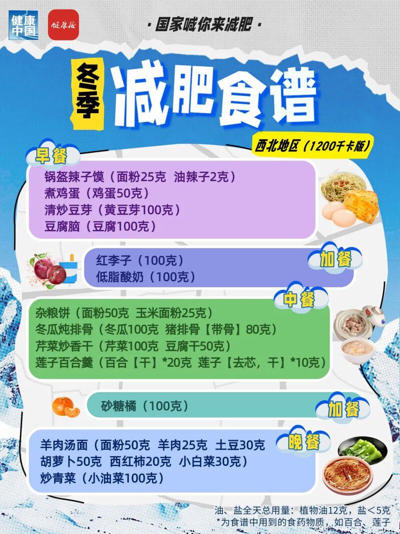 一日三餐照着吃!各地区冬季减肥食谱来了-专注于利州本地信息和服务为一体的网站利州江畔