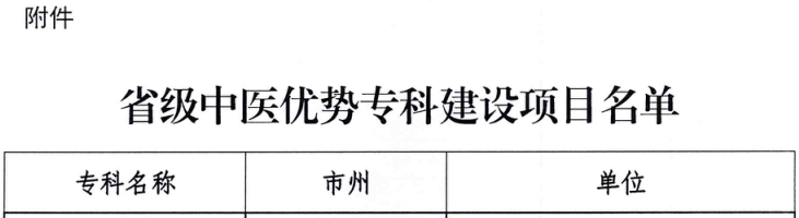 图片[1]-专注于利州本地信息和服务为一体的网站广元市16个专科入选省级中医优势专科建设项目-专注于利州本地信息和服务为一体的网站今日广元论坛-专注于利州本地信息和服务为一体的网站论坛主区-专注于利州本地信息和服务为一体的网站利州江畔