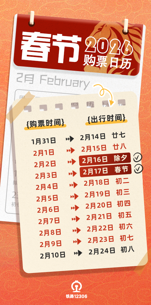图片[1]-专注于利州本地信息和服务为一体的网站春节假期将至，2月15日至23日共9天，今日起可购买首日火车票