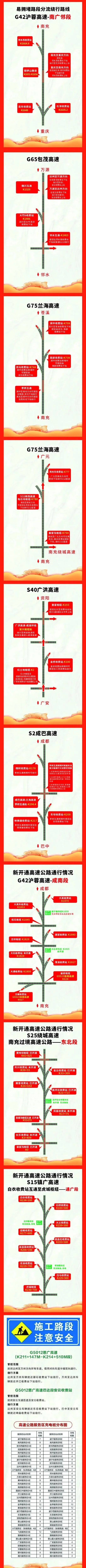 图片[11]-专注于利州本地信息和服务为一体的网站拥堵预警！川H注意-专注于利州本地信息和服务为一体的网站人在旅途论坛-专注于利州本地信息和服务为一体的网站论坛主区-专注于利州本地信息和服务为一体的网站利州江畔