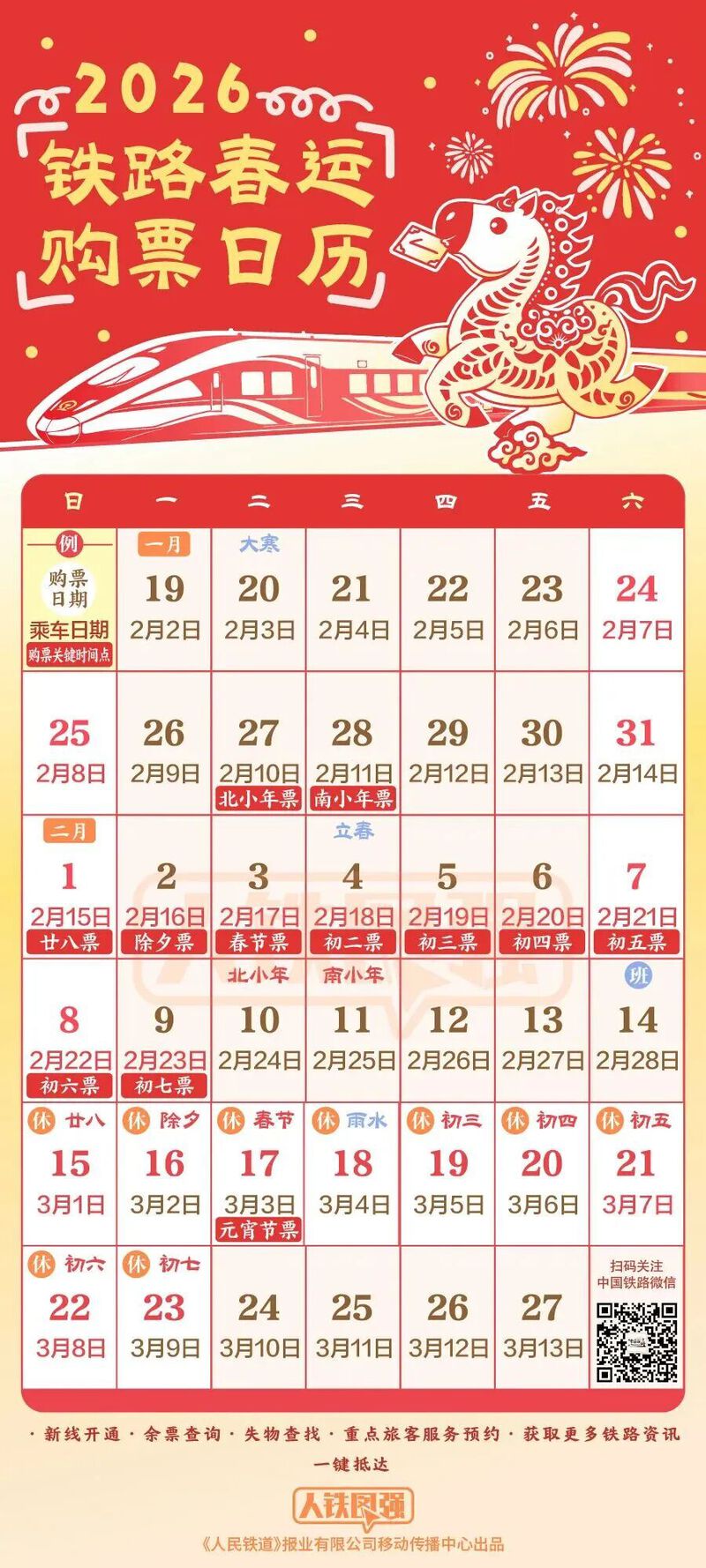小心春运“加速抢票,铁路12306官方多次明确表态:全是营销噱头。-专注于利州本地信息和服务为一体的网站利州江畔