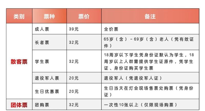 2026女皇故里彩灯会门票减免政策-专注于利州本地信息和服务为一体的网站利州江畔