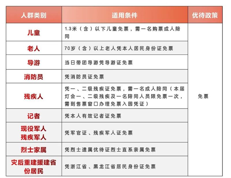 2026女皇故里彩灯会门票减免政策-专注于利州本地信息和服务为一体的网站利州江畔